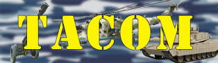 Static Displays for Posts